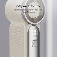 Mini High-Speed Handheld Fan