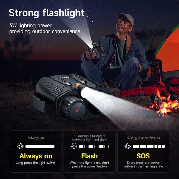 Sakerplus Night Vision Goggles