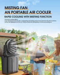 Sakerplus Portable Misting Fan