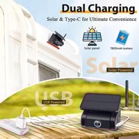 Sakerplus Magnetic Solar Wireless Backup Camera