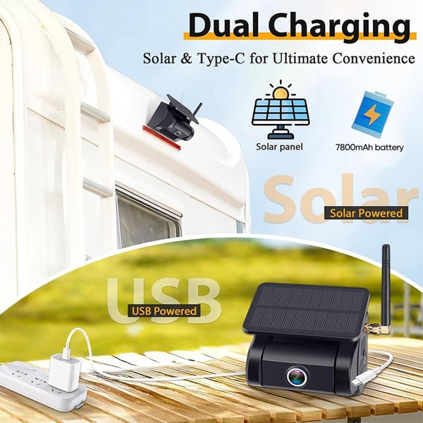 Sakerplus Magnetic Solar Wireless Backup Camera