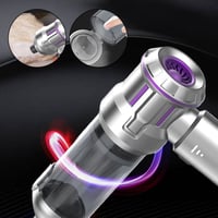 Der Turbo-Clean 3-in-1 Handstaubsauger