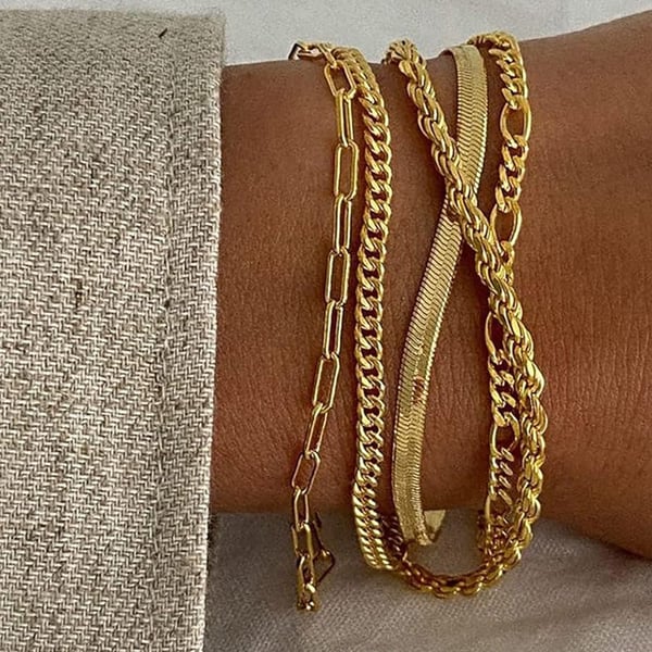 Personalized Bracelet Set