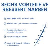 Professionelles Narbenentfernungsgel