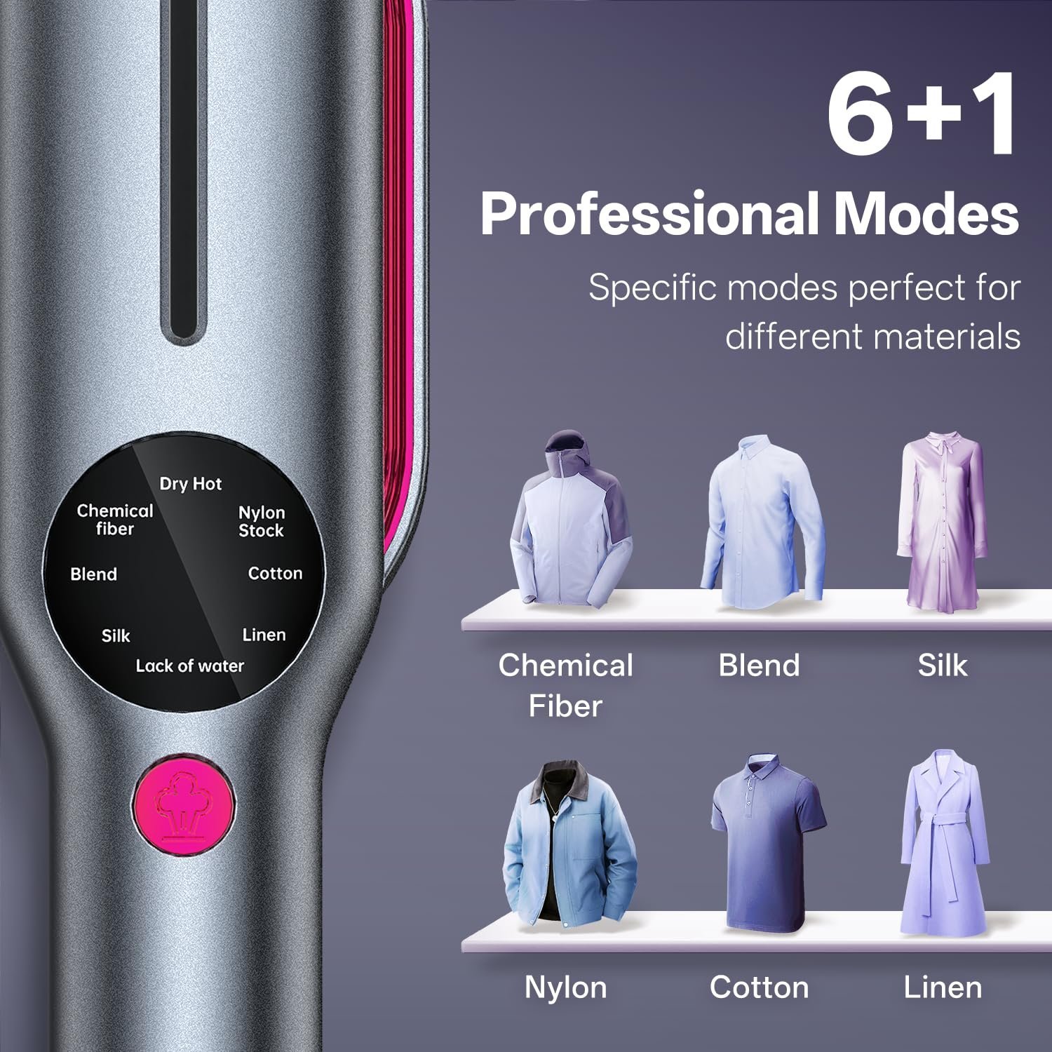 Sakerplus Portable Travel Garment Steamer