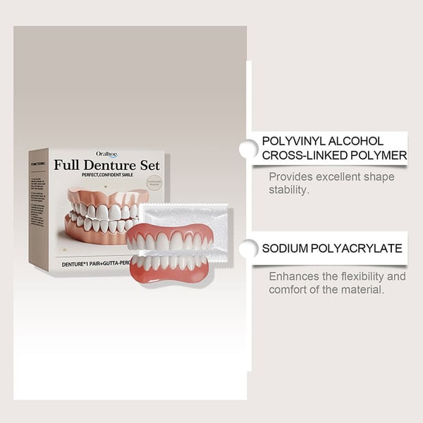 Denture Silicone Reline Kit