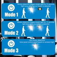 USB & Solar Powered Motion Sensor Clip Lights