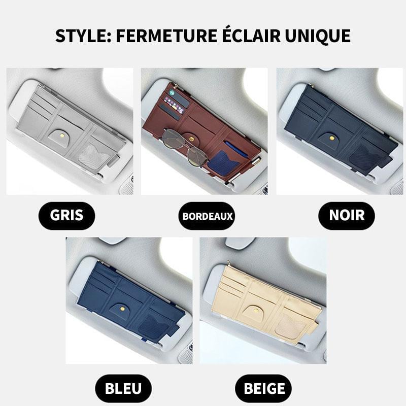 Sac de Rangement Multi-usage de Pare-soleil de Voiture