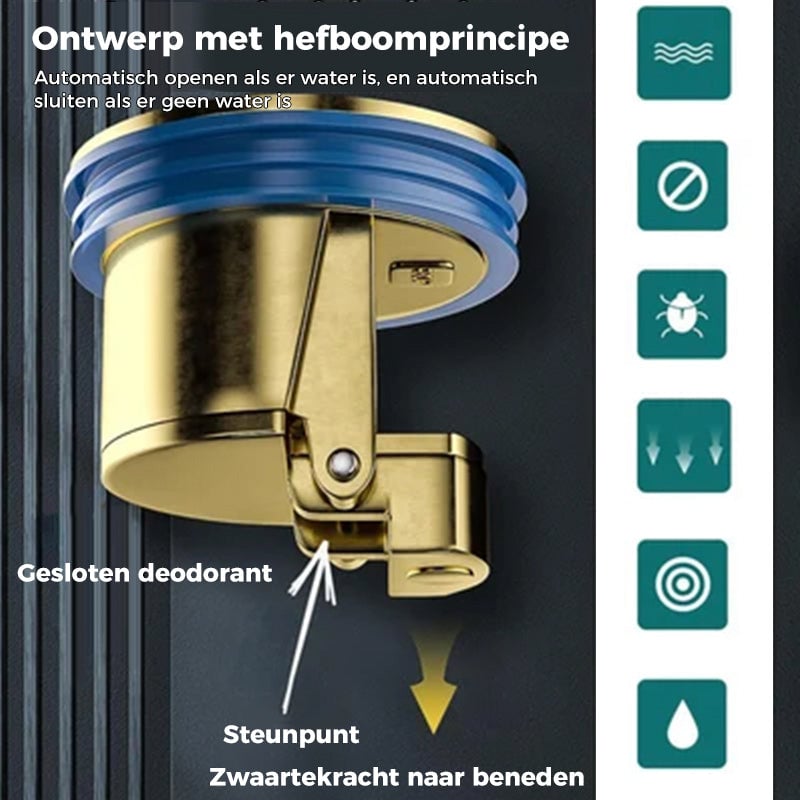 Regenpijp Universele messing afvoerputje