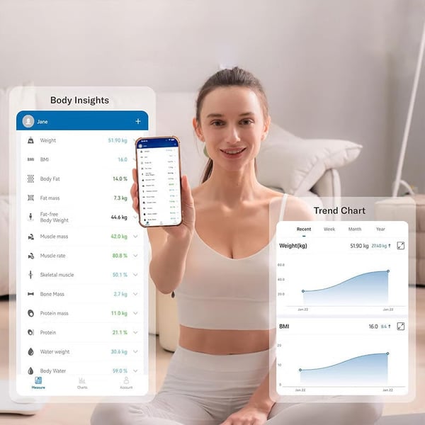 Sakerplus Intelligente Körperfettwaage