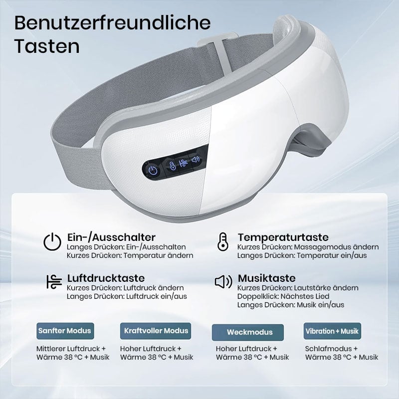 Premium-Augenpflegegerät, Augenmaske mit Feuchtigkeitsspender und Augenmassagegerät