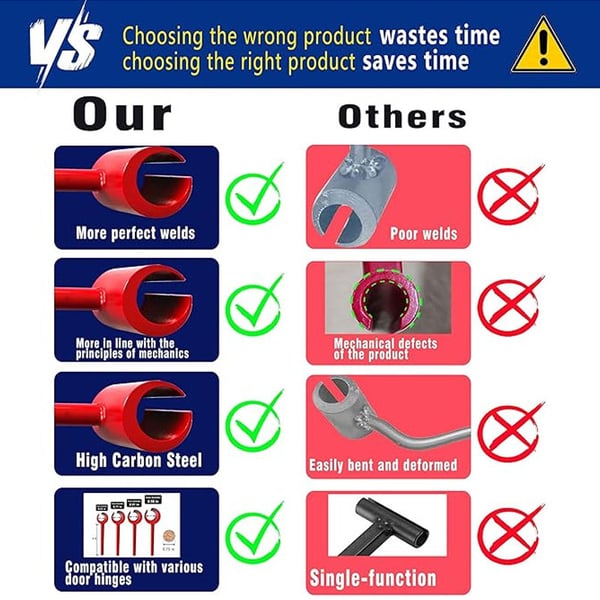 Saker Multi-head Hinge Adjustment Tool