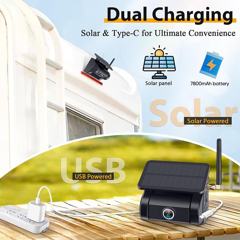 Solar Magnetic HD Car Camera
