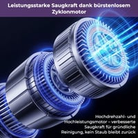 Der Turbo-Clean 3-in-1 Handstaubsauger