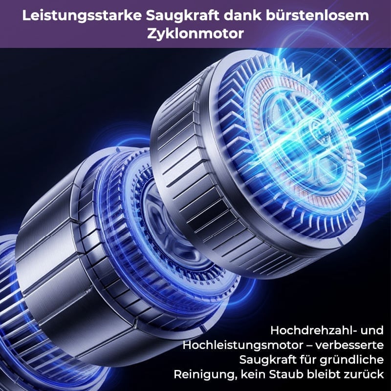 Der Turbo-Clean 3-in-1 Handstaubsauger