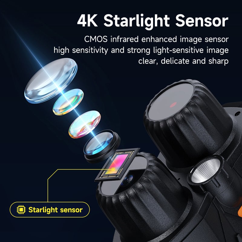 Sakerplus Night Vision Goggles
