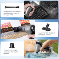 SAKER® Mini Handheld Cordless Vacuum Cleaner