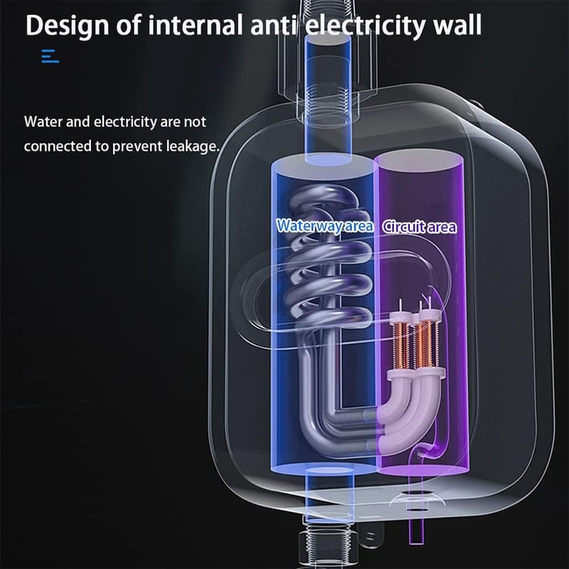 Sakerplus® Instant Electric Tankless Water Heater