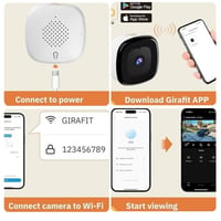 Intelligent Voice HD Sticky Surveillance Camera