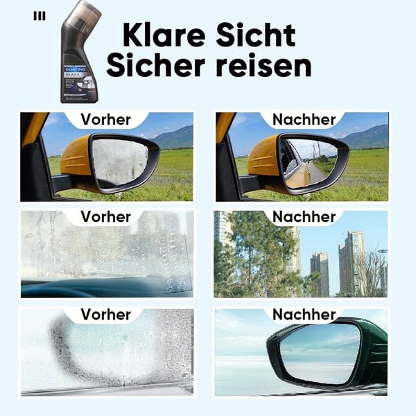 Antibeschlag-Beschichtungsmittel