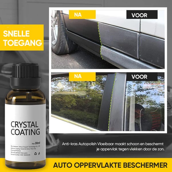 Coatingmiddel voor auto-kunststoffen