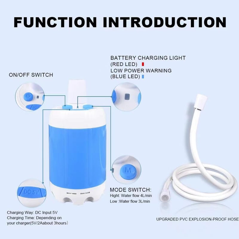 Sakerplus Portable Camping Shower Pump