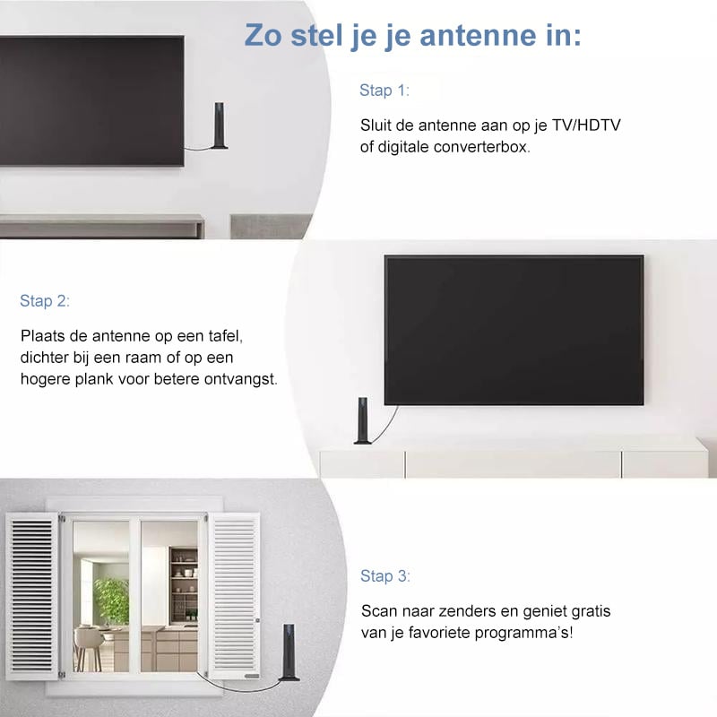 Digitale HD Lange Afstandsantenne