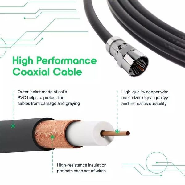 【Sale】Digital HD Long-Range Antenna