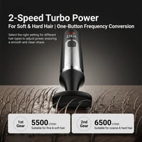 Sakerplus® Electric Back Shaver Body Grooming Kit