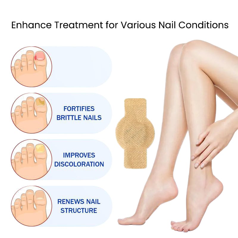 Fungal Nail Patches
