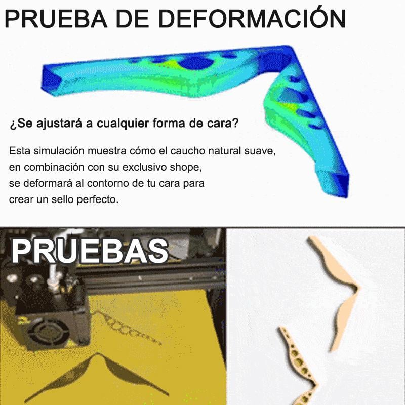 Accesorio antivaho-evita que los anteojos se empañen