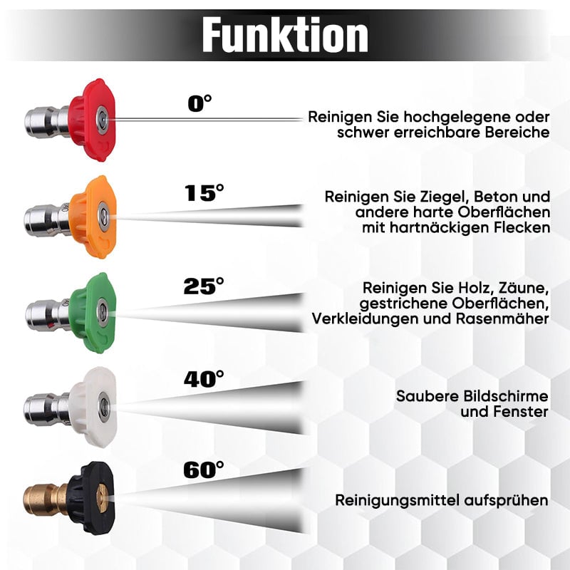 Hochdruck-Wasserpistole mit Düsen für die Autowäsche