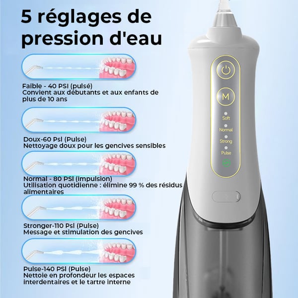 Hydropulseur portable rechargeable et irrigateur buccal