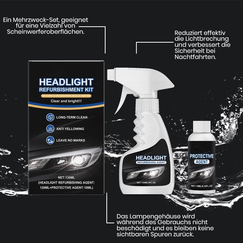 Scheinwerfer-Reparatursatz