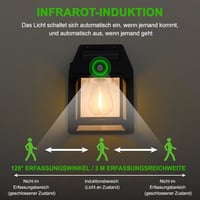 🌞Solar Wolfram Wandleuchte für den Außenbereich💡