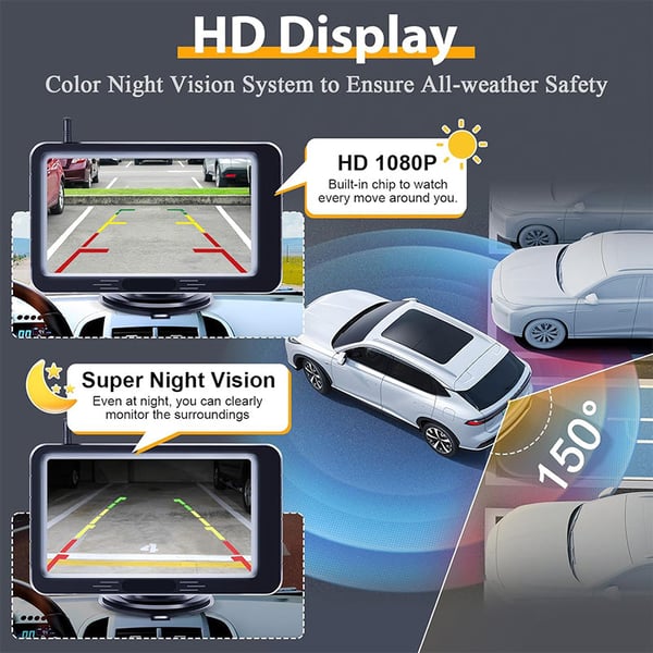 Sakerplus Magnetic Solar Wireless Backup Camera