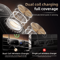 Wireless Charging Rotating Car Mount