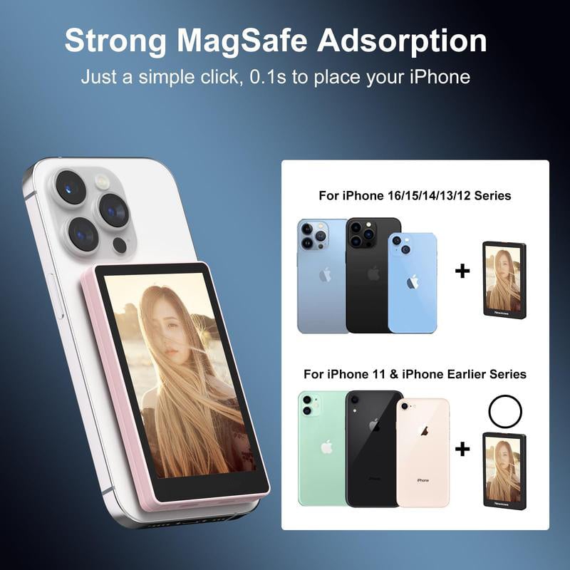 Magnetic selfie screen for smartphones