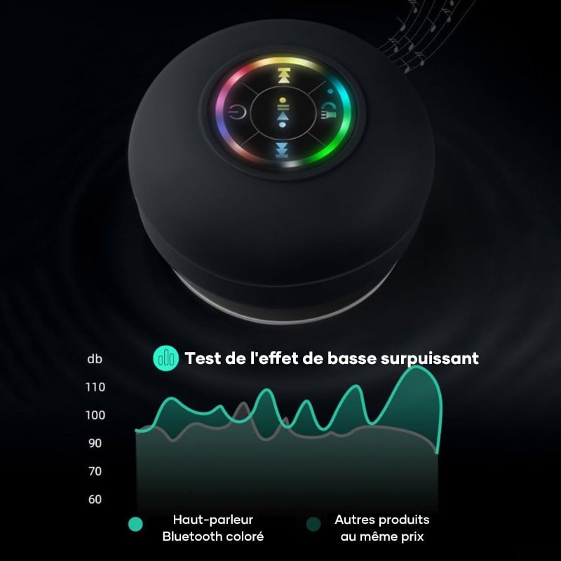 Mini Haut-parleur Bluetooth de douche à ventouse étanche avec lumière Led