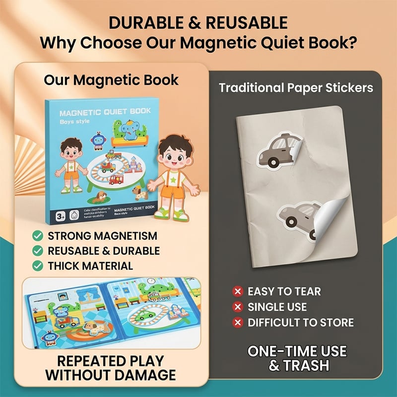 Foldable Magnetic Quiet Book & Magnetic Accessories Set