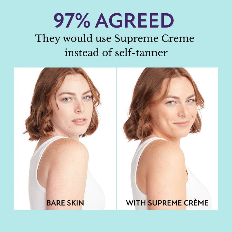 Full Coverage Cream
