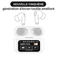 Ecouteurs Bluetooth à réduction de bruit
