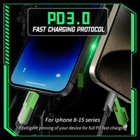 4 in 1 Charging Cable 65W