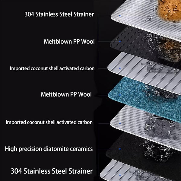 Upgrade Water Purifier For Tap Water