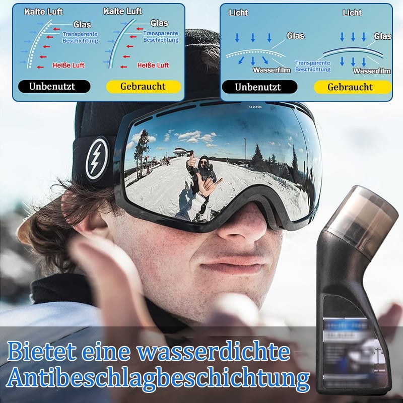Antibeschlag-Beschichtungsmittel