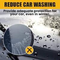 3-in-1 Car Ceramic Coating Spray