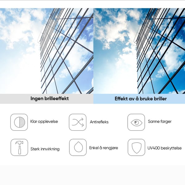Fasjonable sandsikre øyebeskyttende solbriller