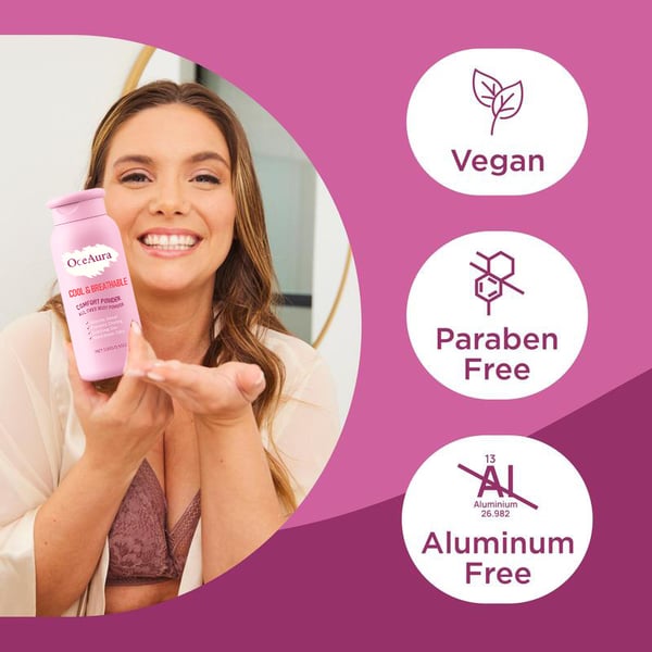 ✨ Deodorant Powder