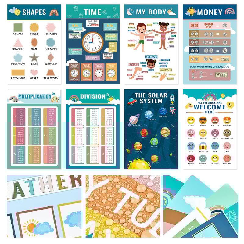 Boho Educational English Poster Set for Kids