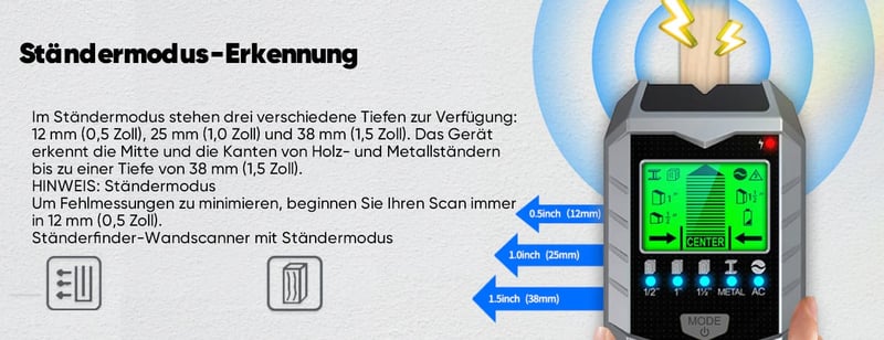 Sakerplus 5-in-1-Wandscanner